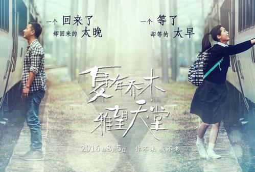 高中学历证明书样本
